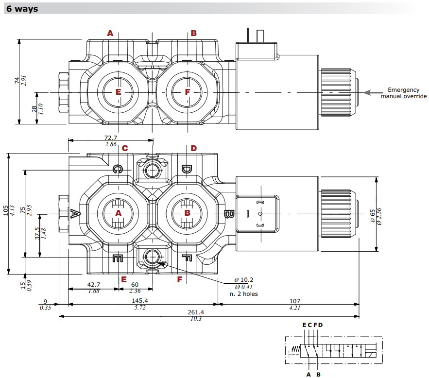 Walvoil, 12V DC, 6 Ways, 3/4 BSP, Open Centre, Drain Port, Solenoid Diverter Valve, DFE20/6A18ES-Y200-12VDC-CRZ Festive Deal